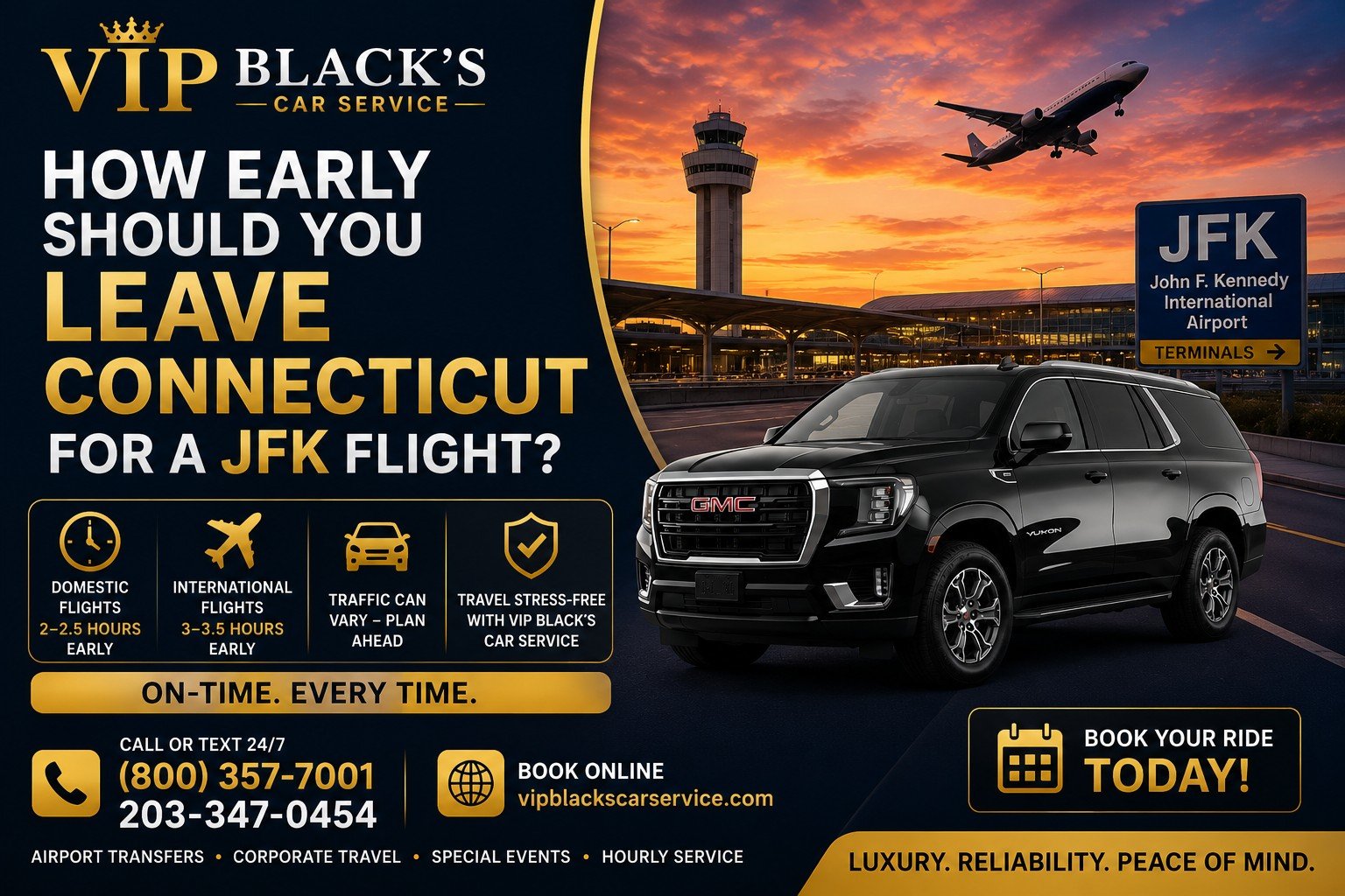 How Early Should You Leave Connecticut for a JFK Flight