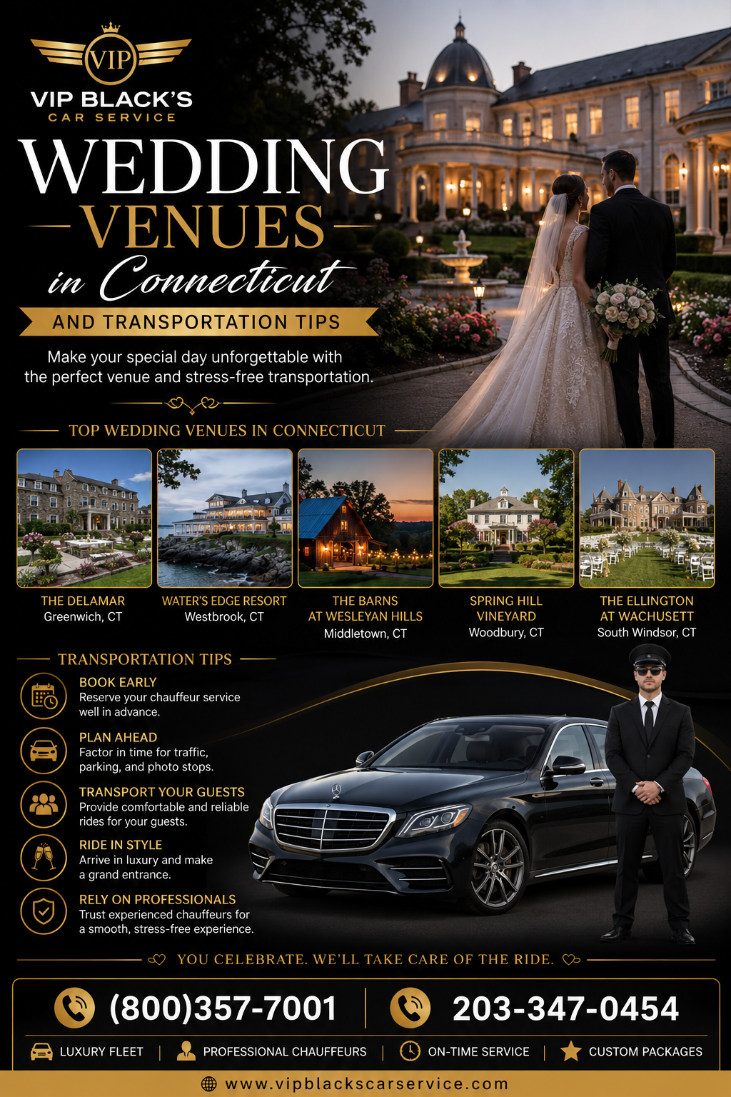 Wedding Venues in Connecticut and Transportation Tips