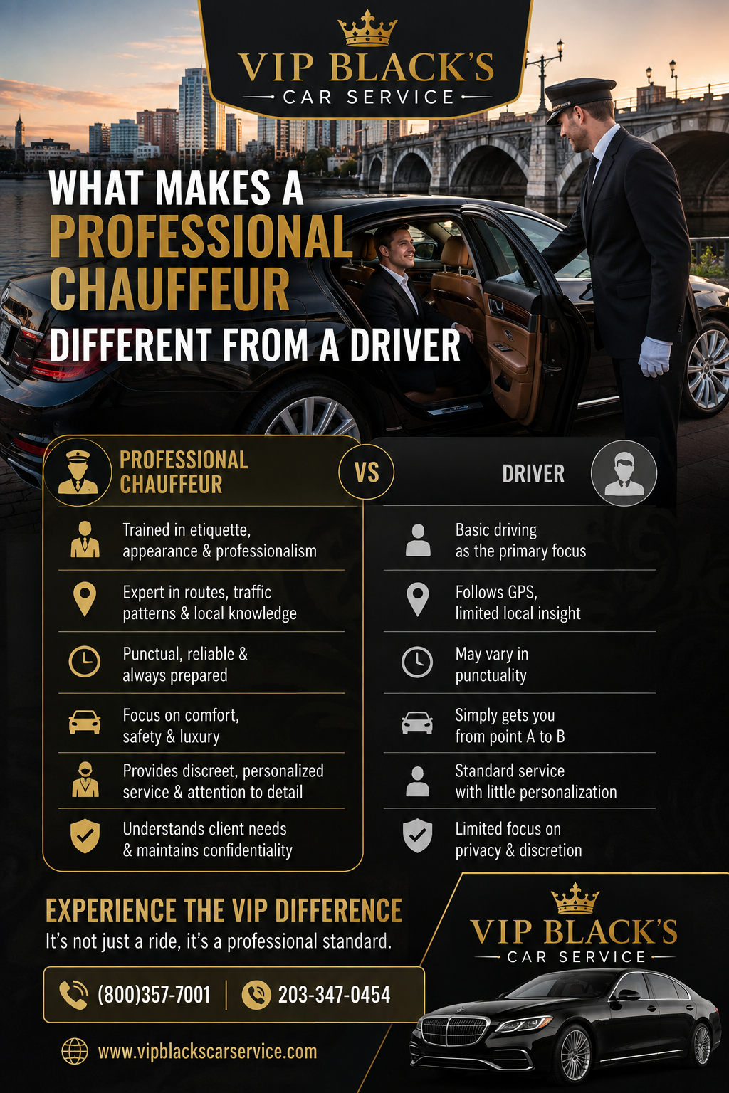 What Makes a Professional Chauffeur Different From a Driver